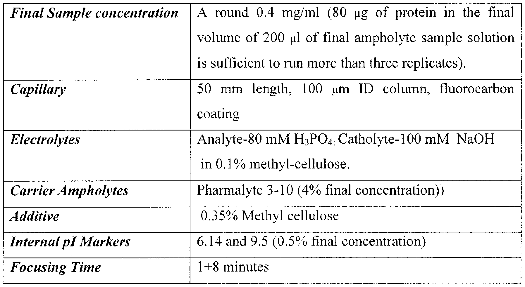 Figure imgf000055_0001