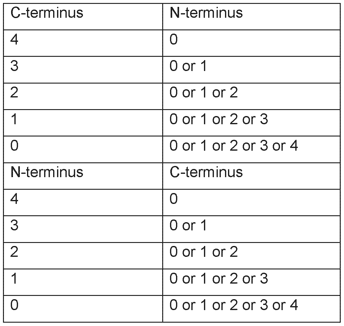 Figure imgf000051_0001