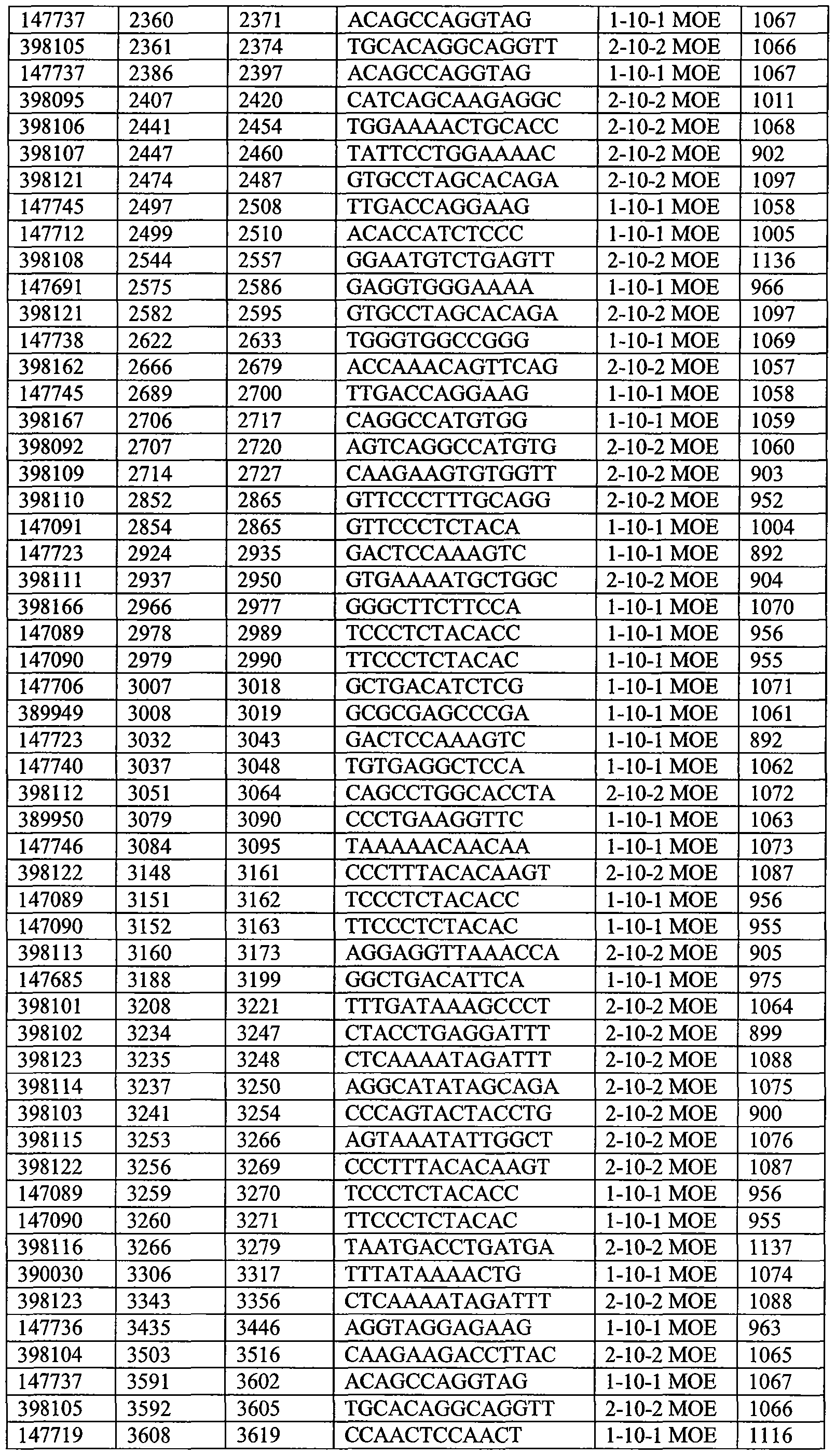 Figure imgf000175_0001