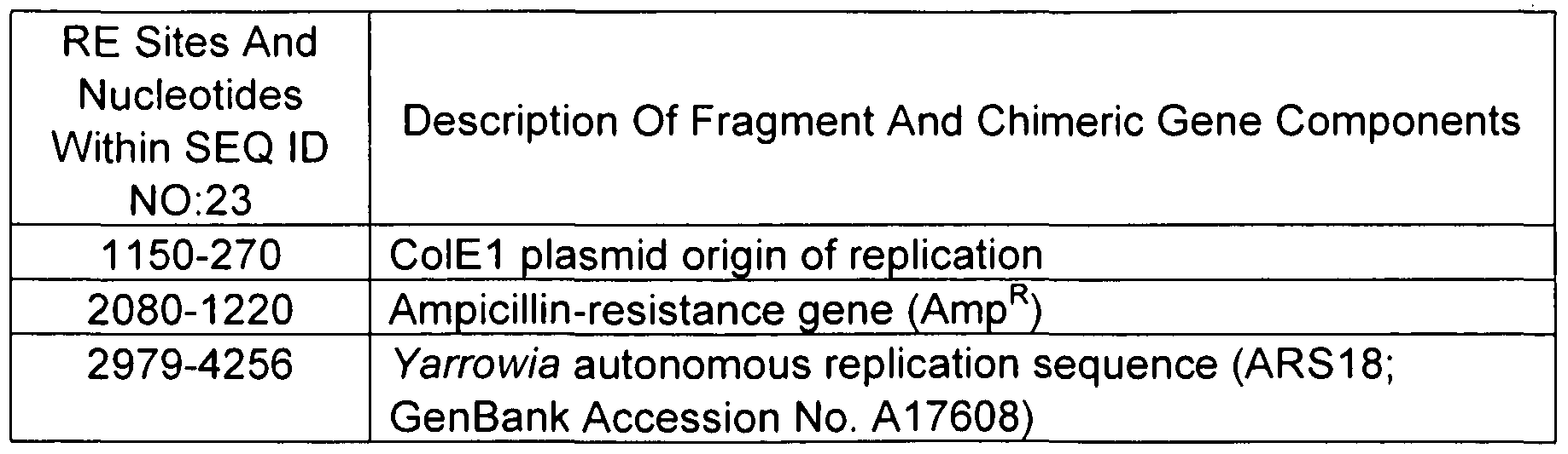 Figure imgf000087_0001