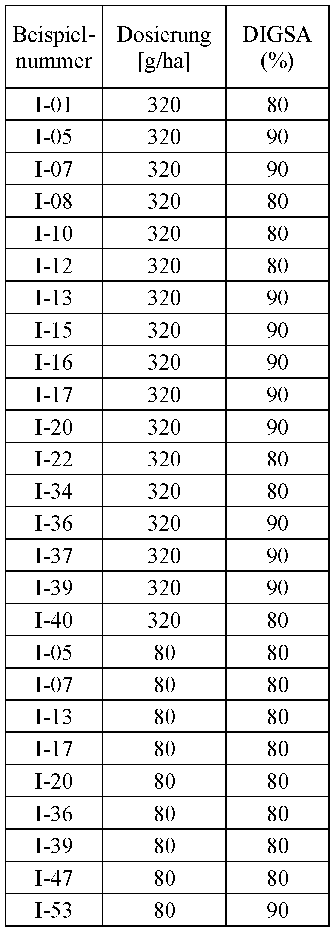 Figure imgf000095_0001