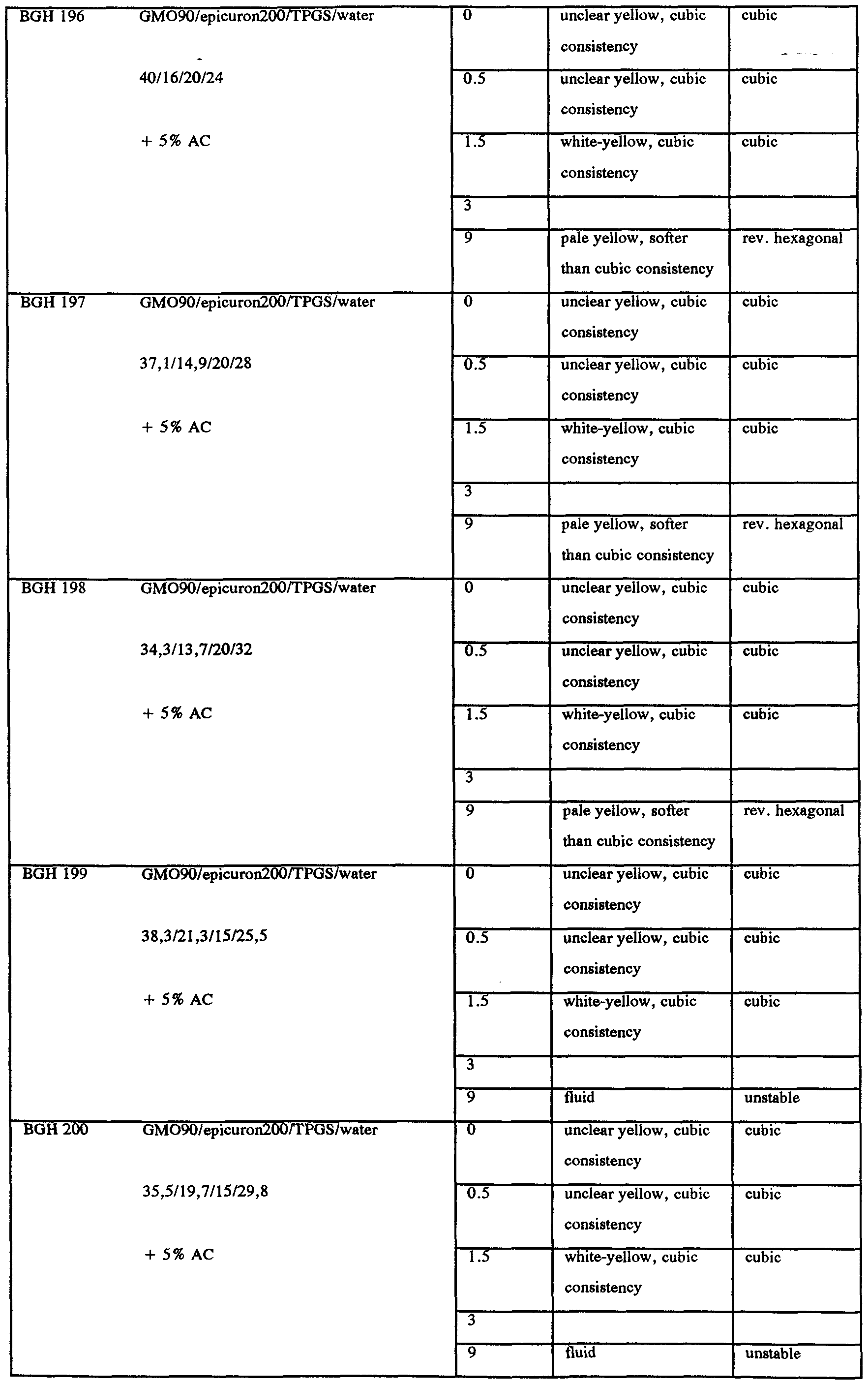 Figure imgf000093_0001