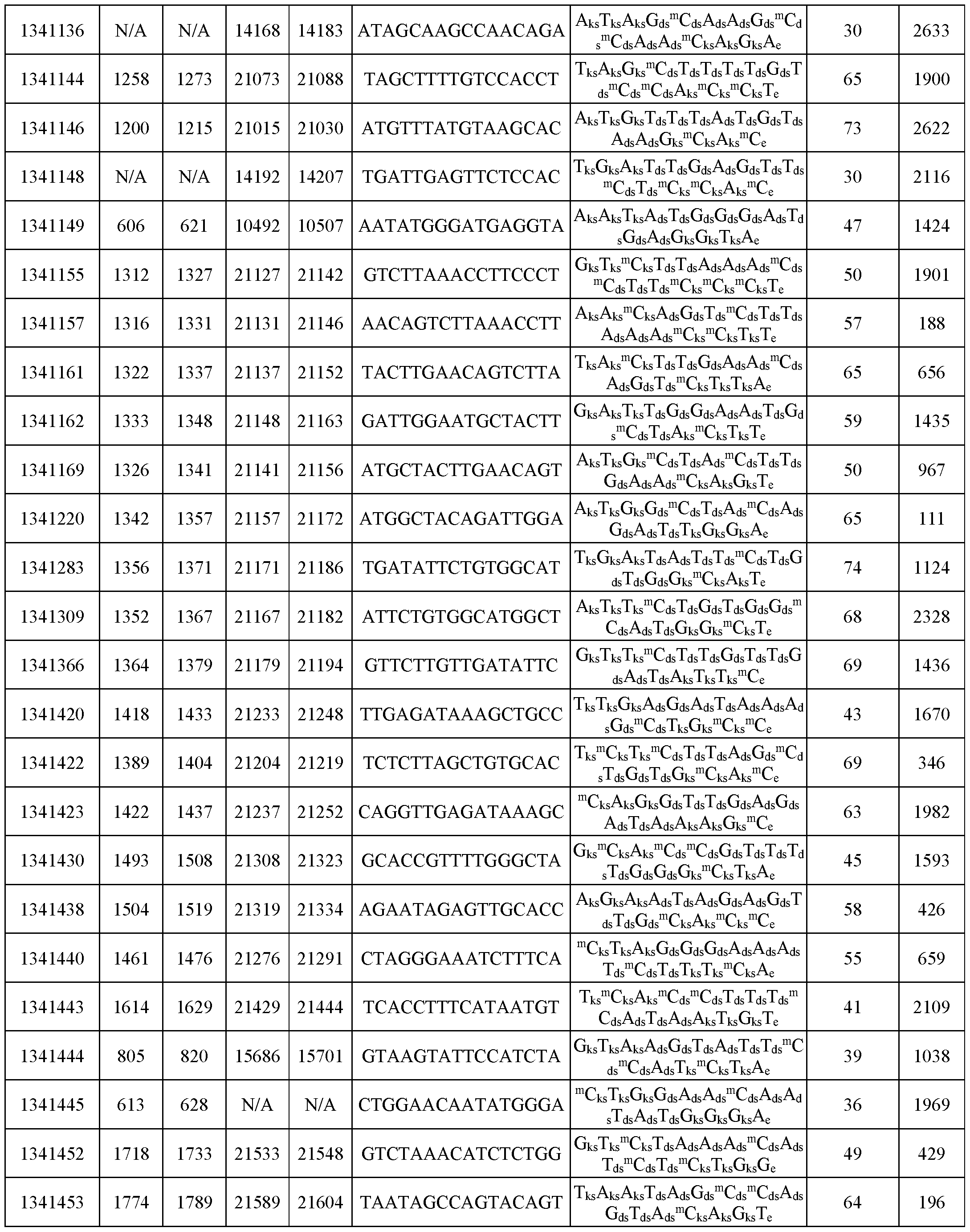 Figure imgf000218_0001