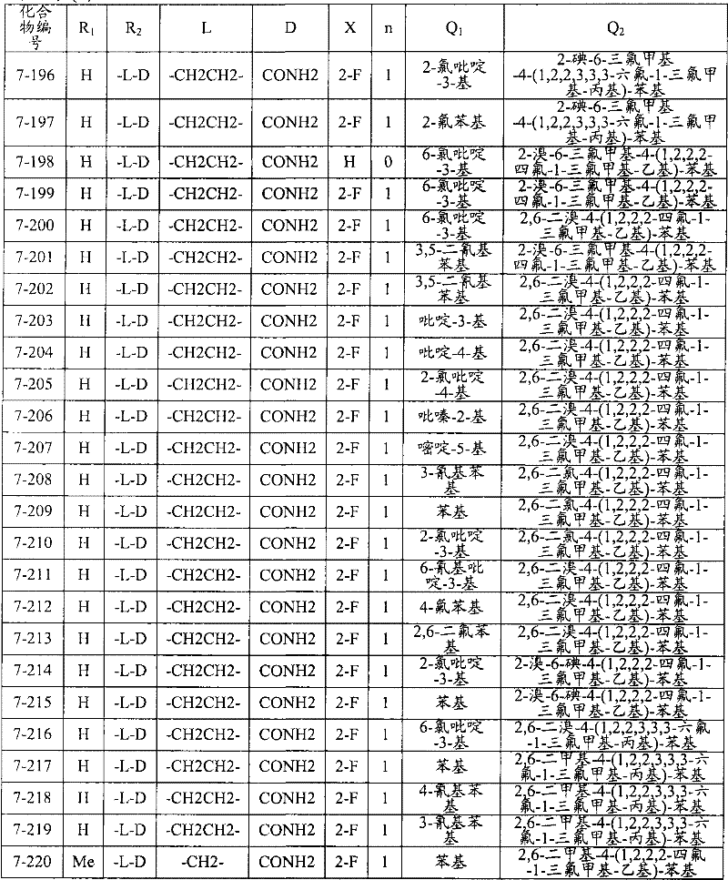 Figure BPA00001309126401431