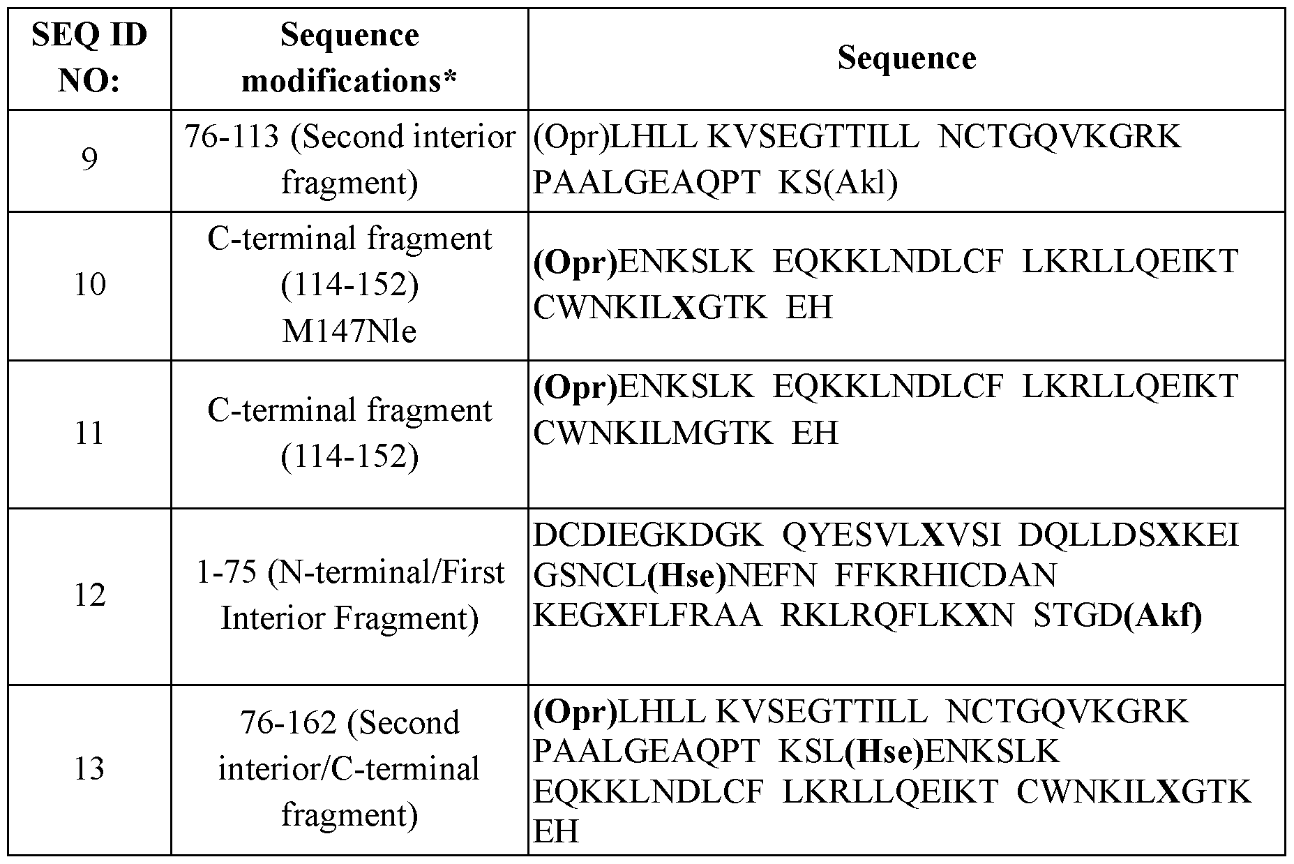 Figure imgf000104_0001