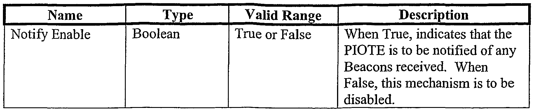 Figure imgf000078_0001