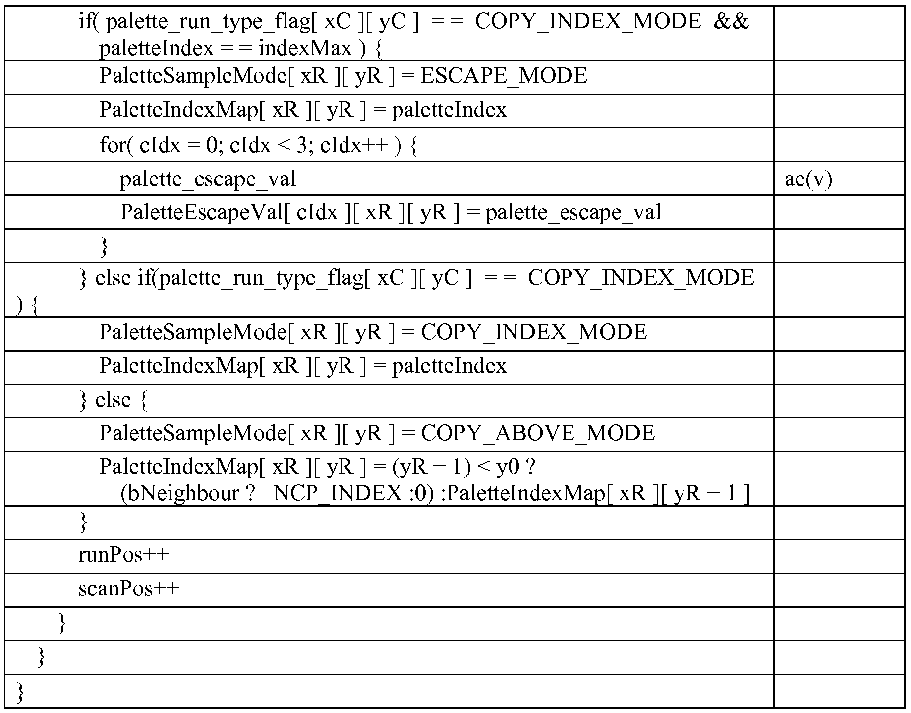 Figure 112019038850110-pat00011