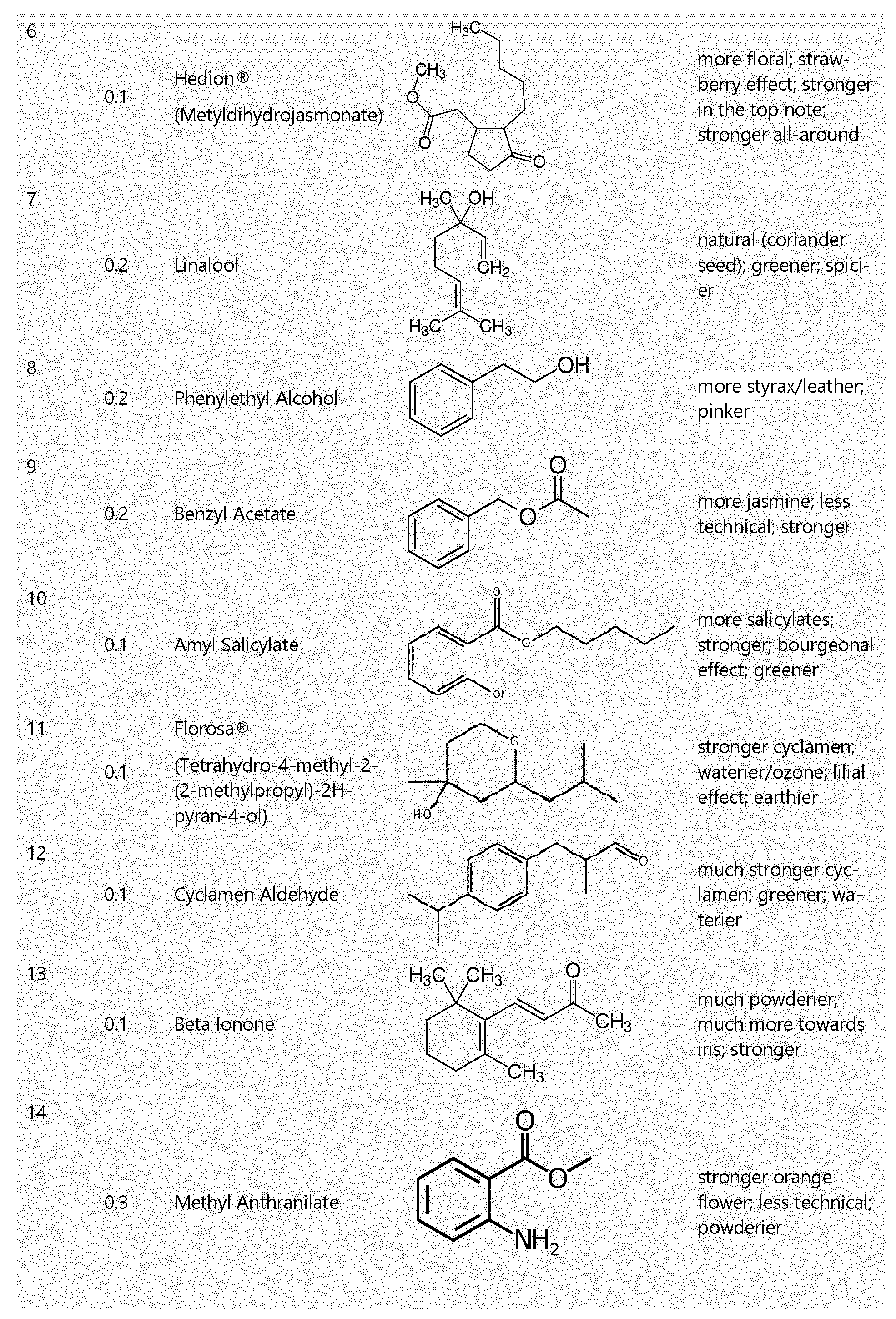 Figure imgf000092_0001
