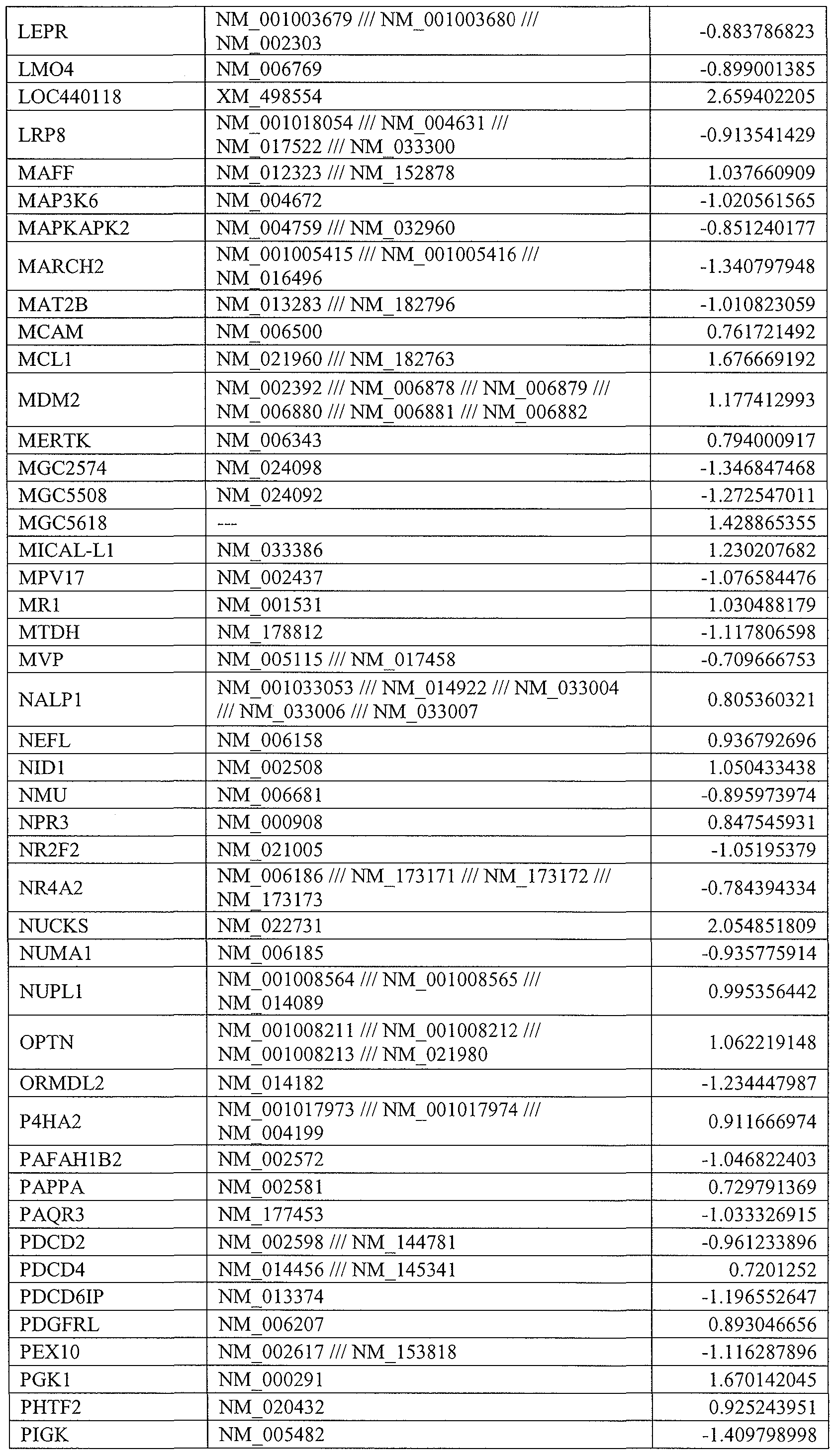 Figure imgf000086_0001