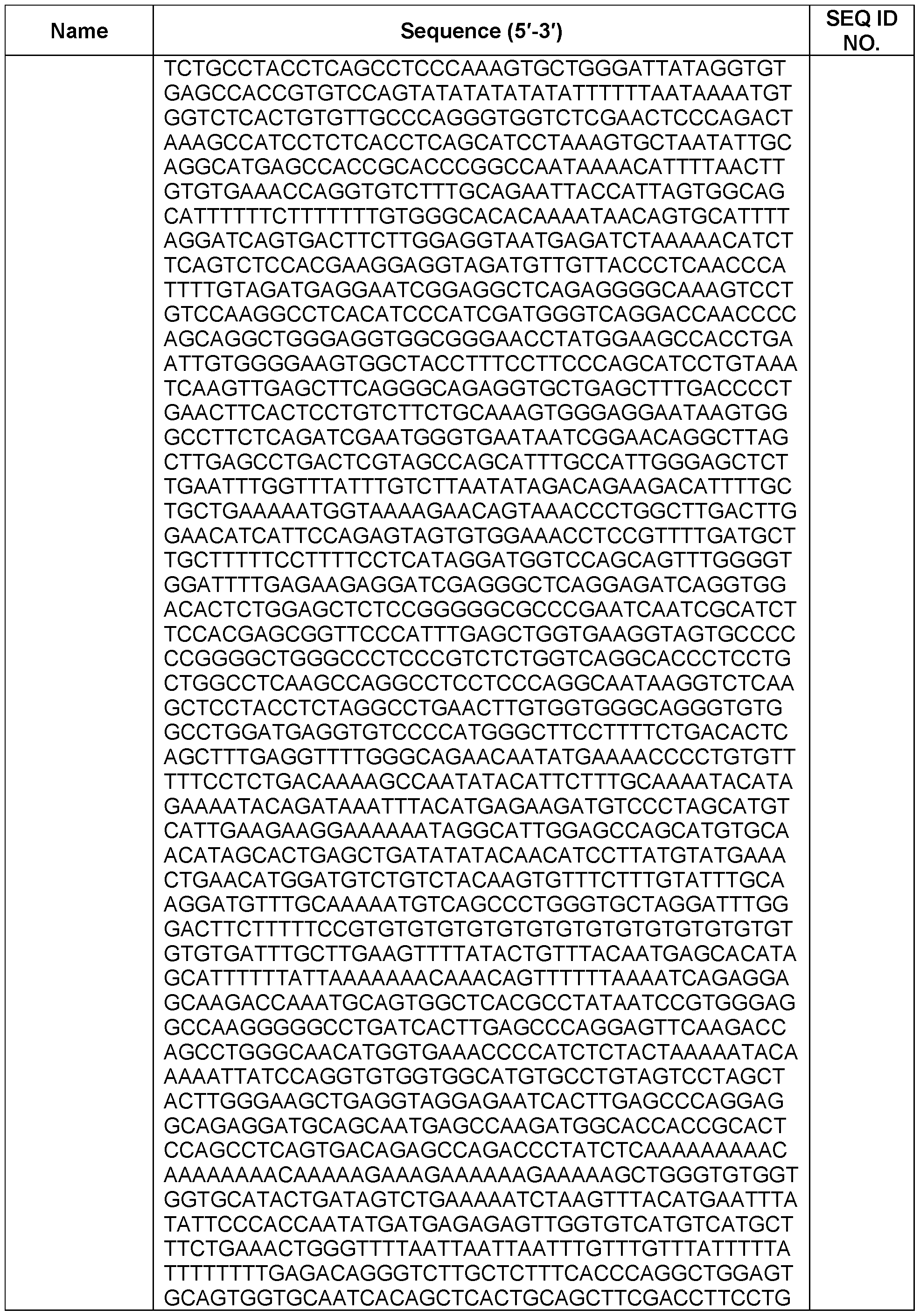 Figure imgf000245_0001