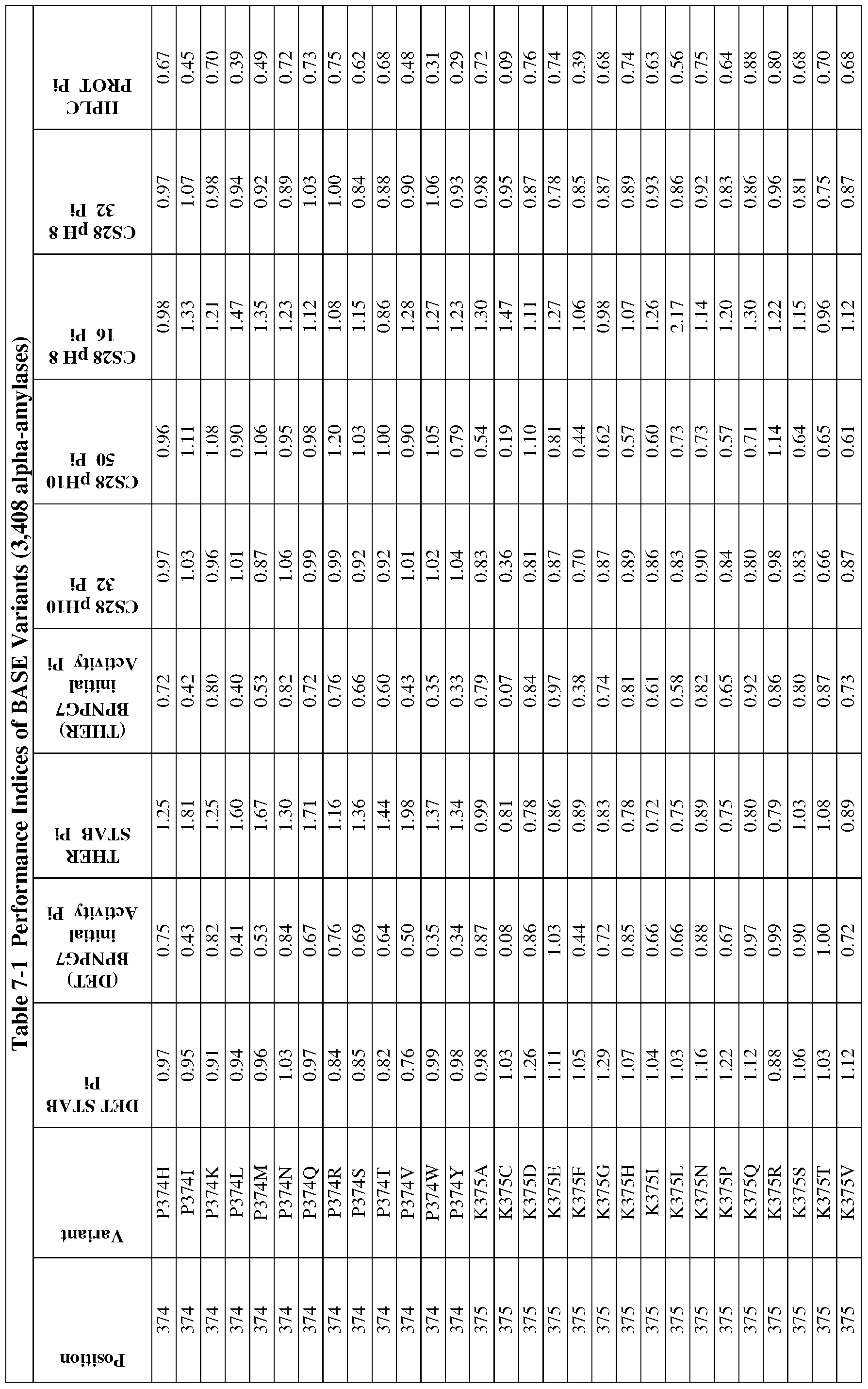 Figure imgf000190_0001