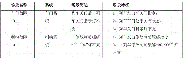 Figure 113134DEST_PATH_IMAGE006