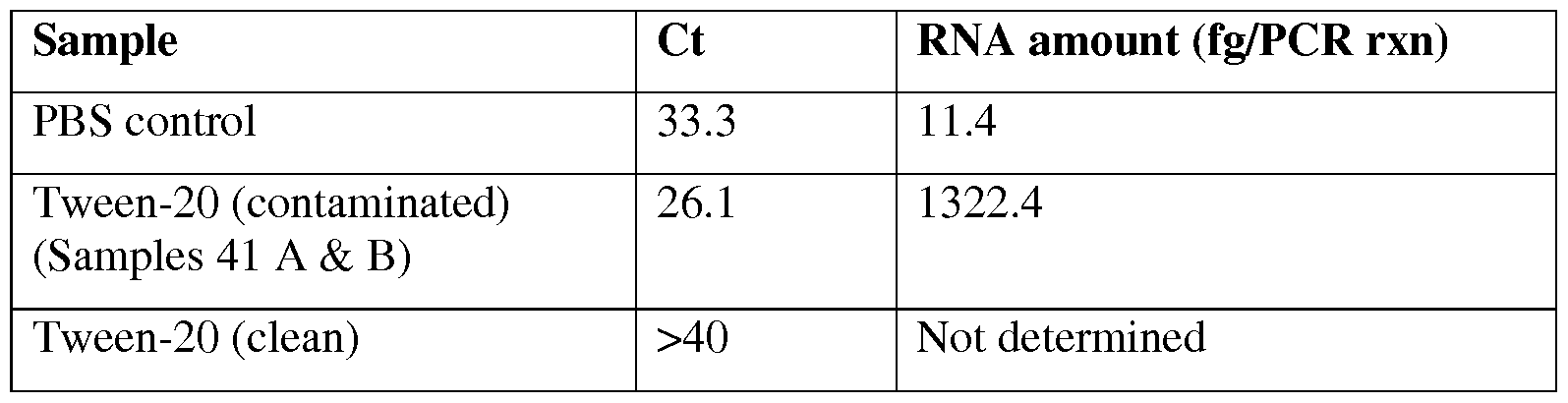 Figure imgf000020_0001
