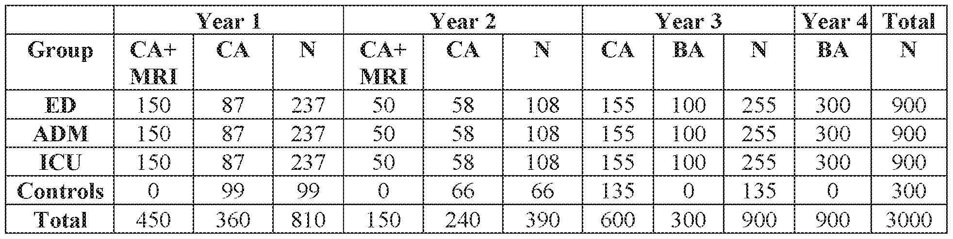 Figure imgf000179_0003