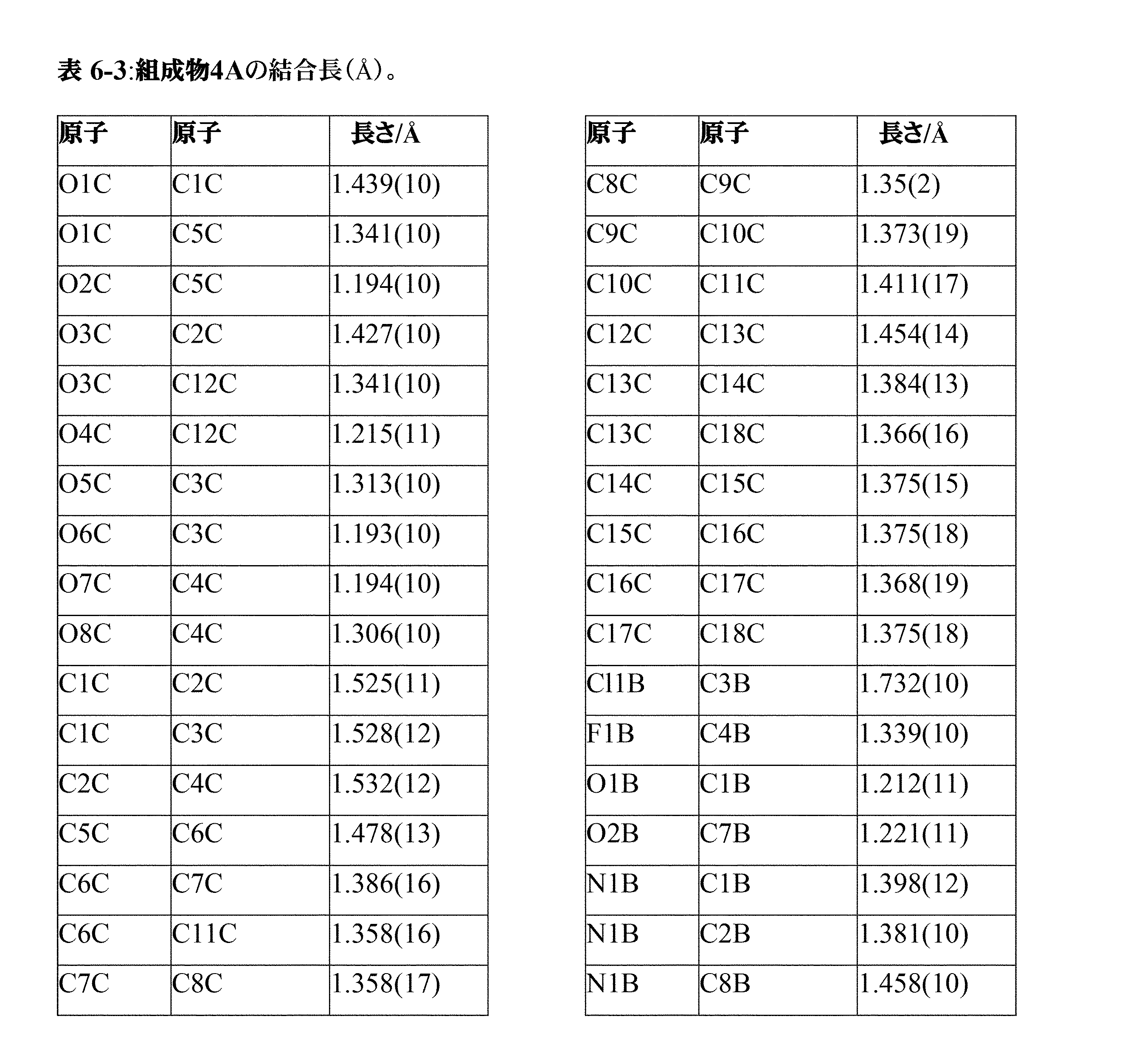 Figure 0007516029000111