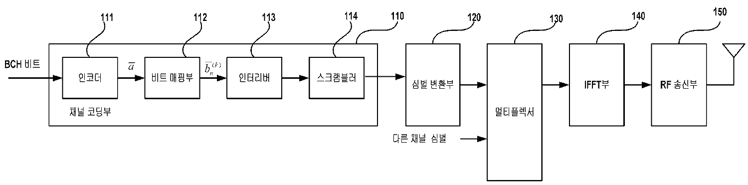 Figure R1020070113705