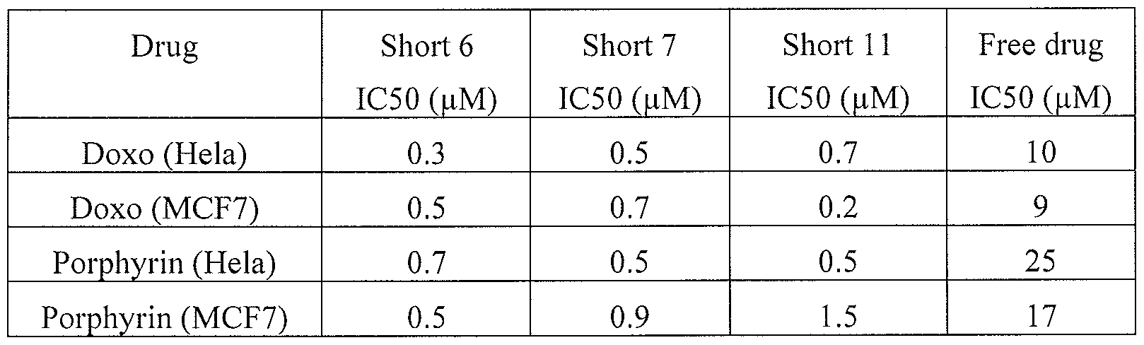 Figure imgf000015_0001