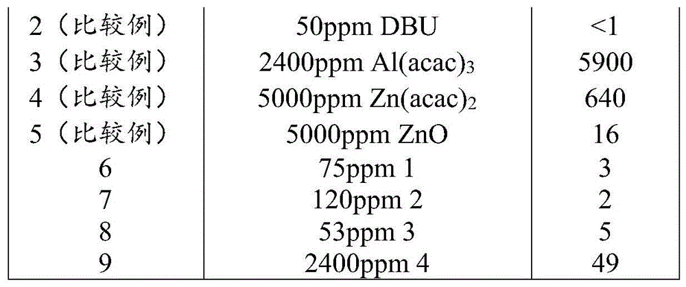 Figure BDA0001555324400000361