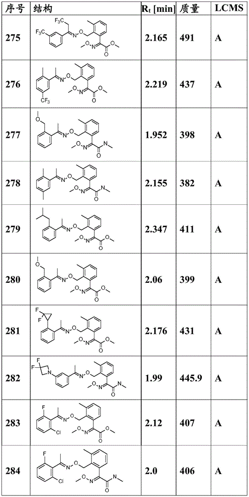 Figure BDA0003914530940000721