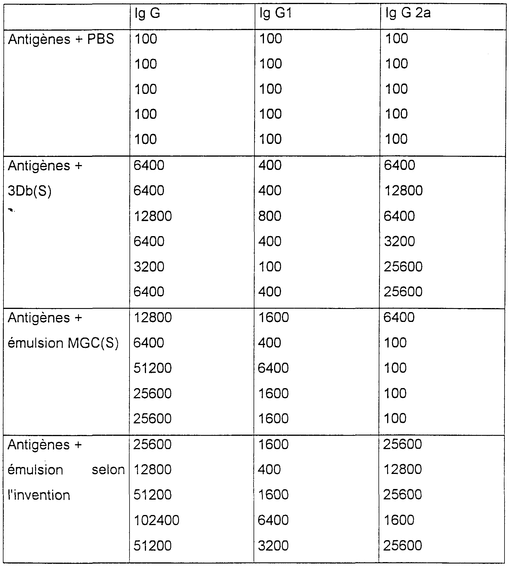 Figure imgf000015_0001