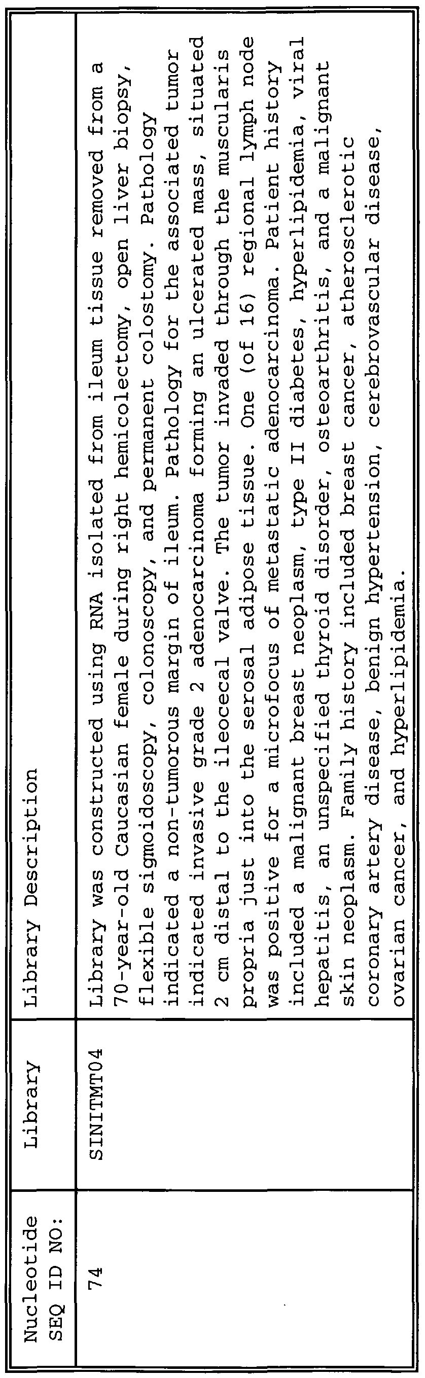 Figure imgf000105_0001