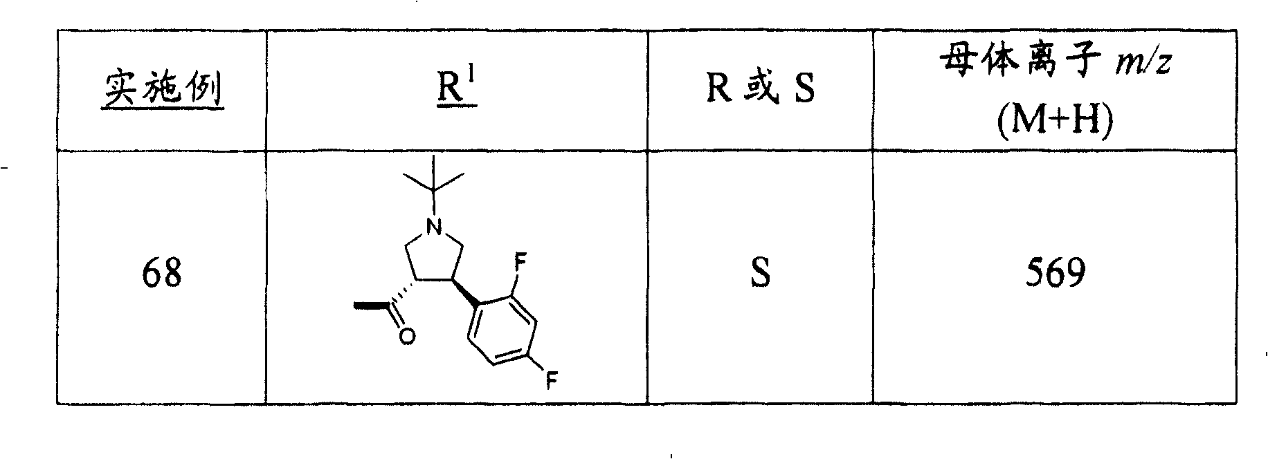 Figure A20068003605001542