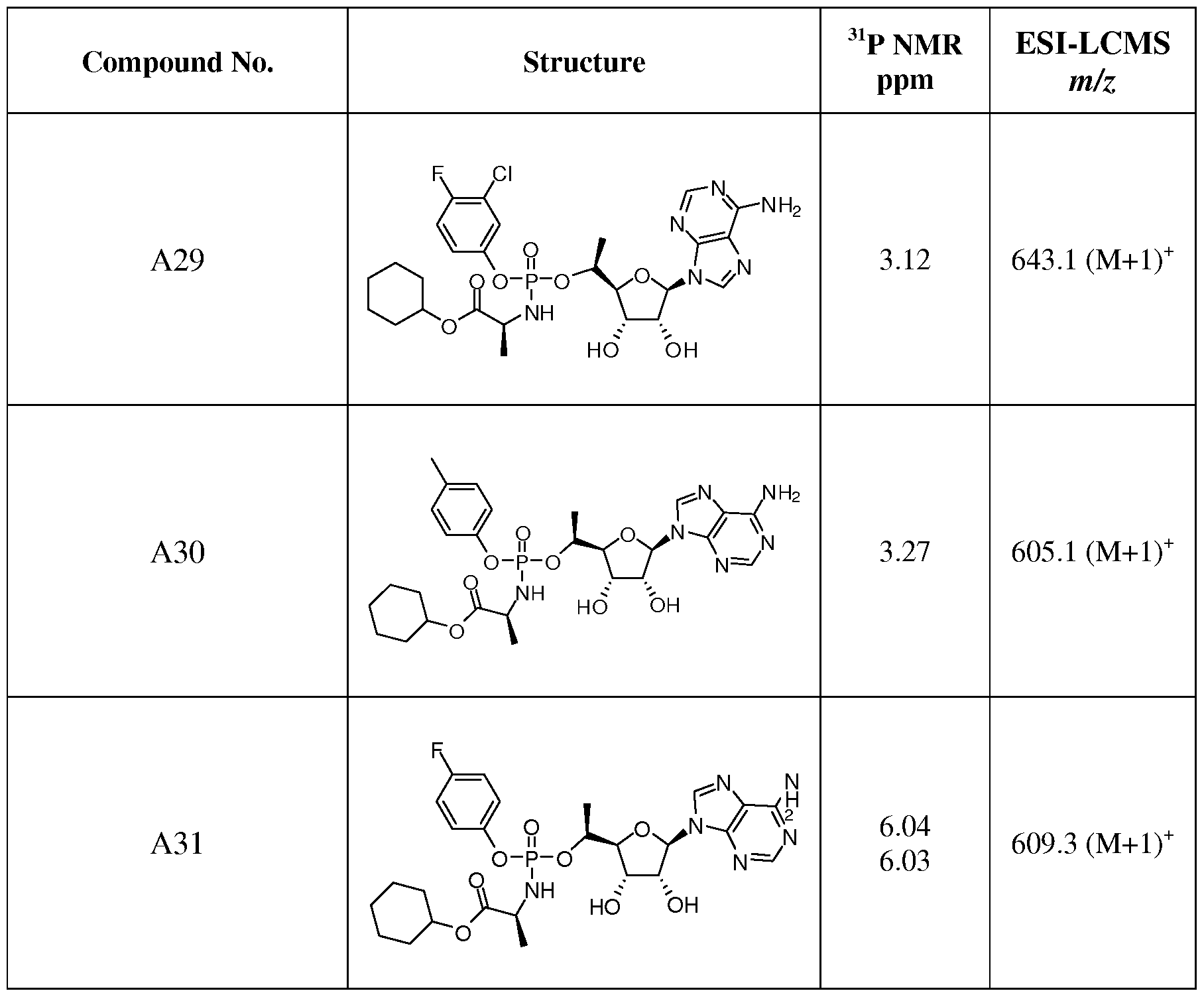 Figure imgf000217_0001