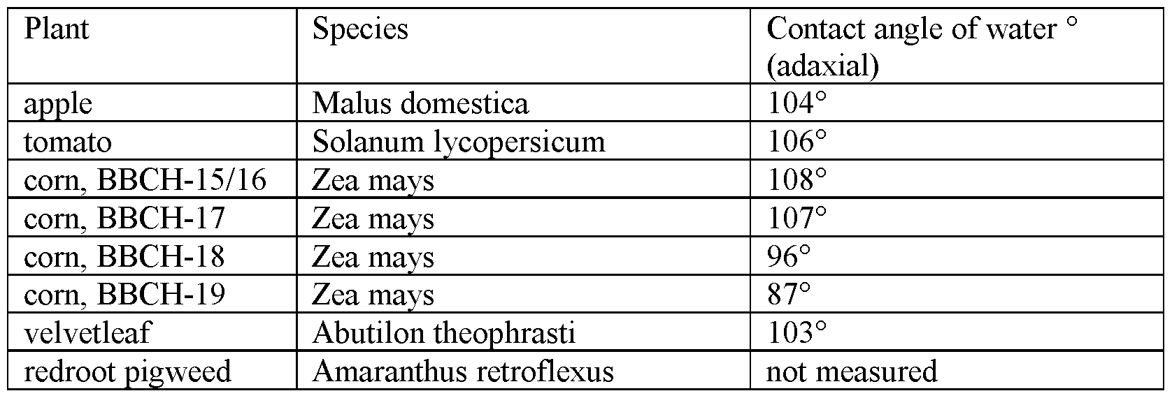 Figure imgf000027_0002