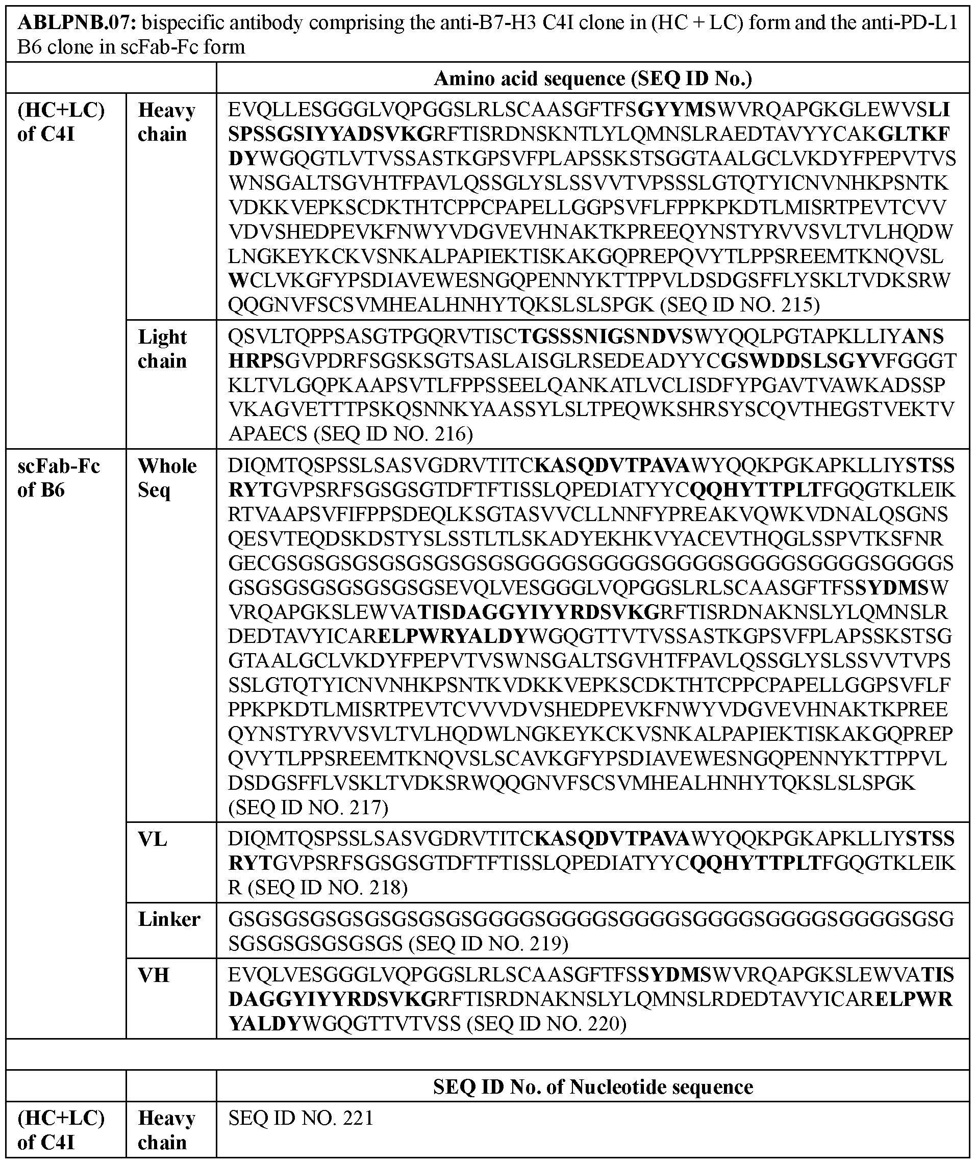 Figure imgf000083_0002