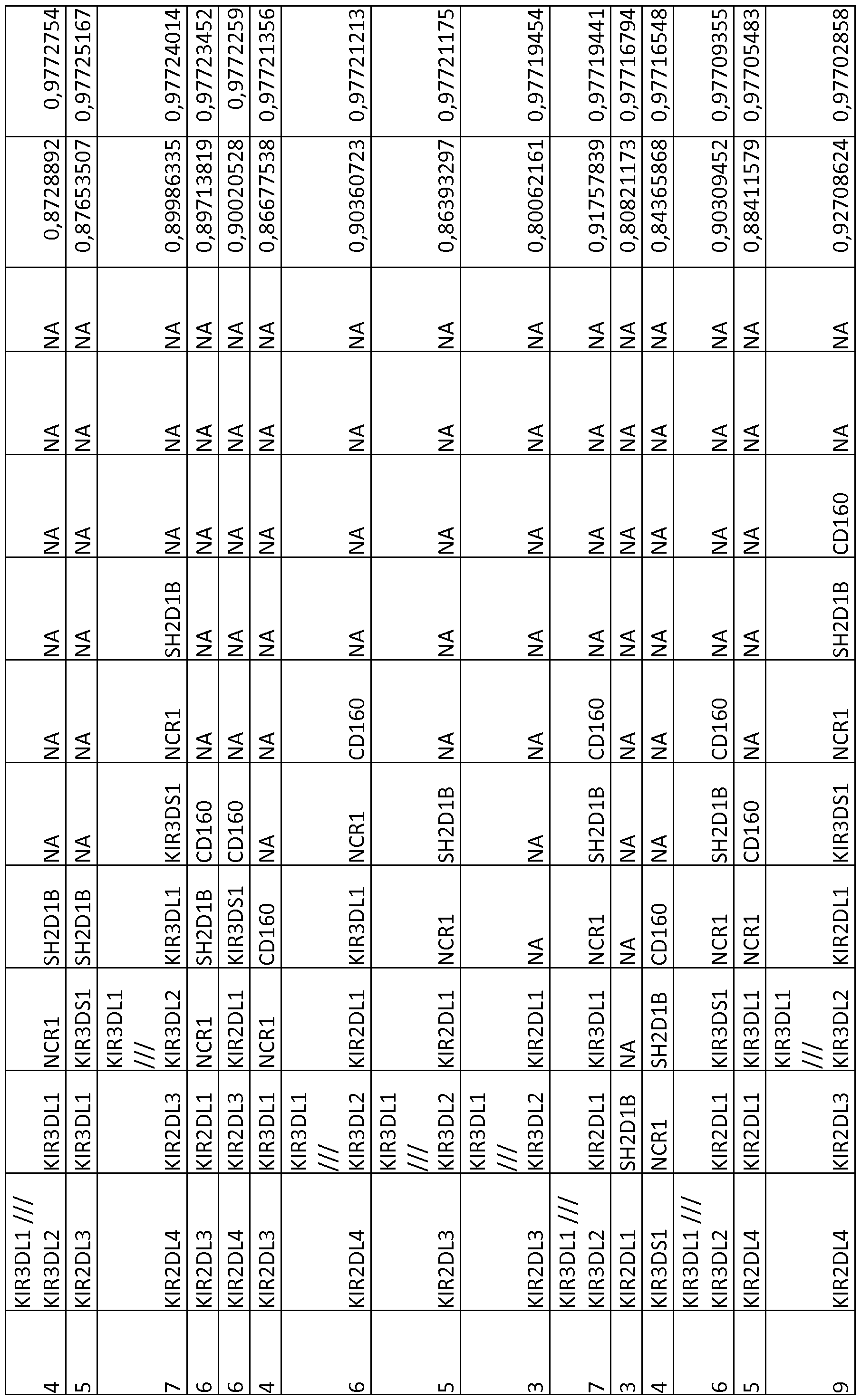 Figure imgf000218_0001