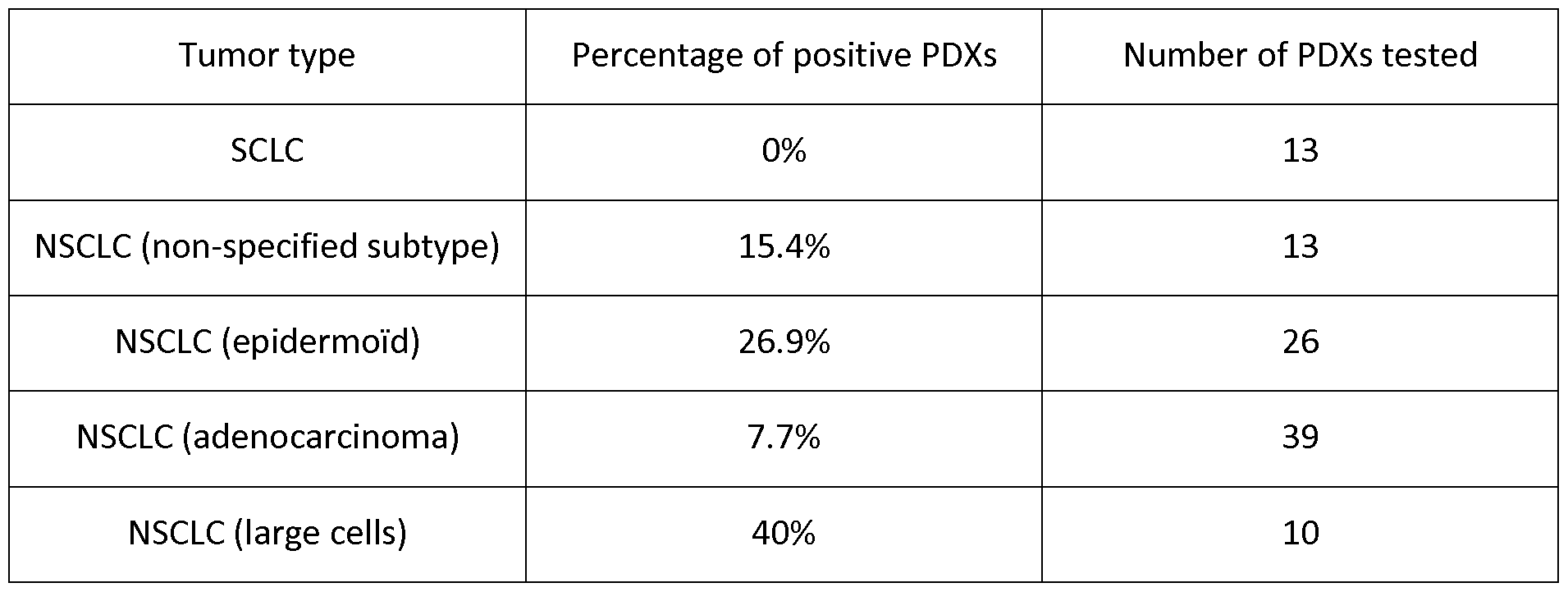 Figure imgf000055_0001