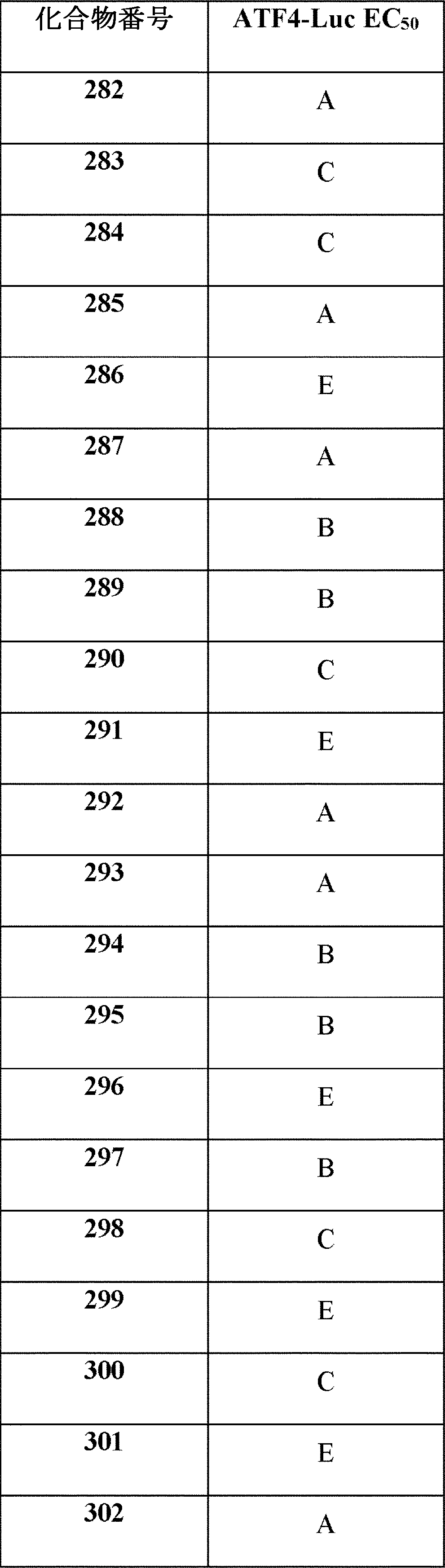 Figure 2022533023000122