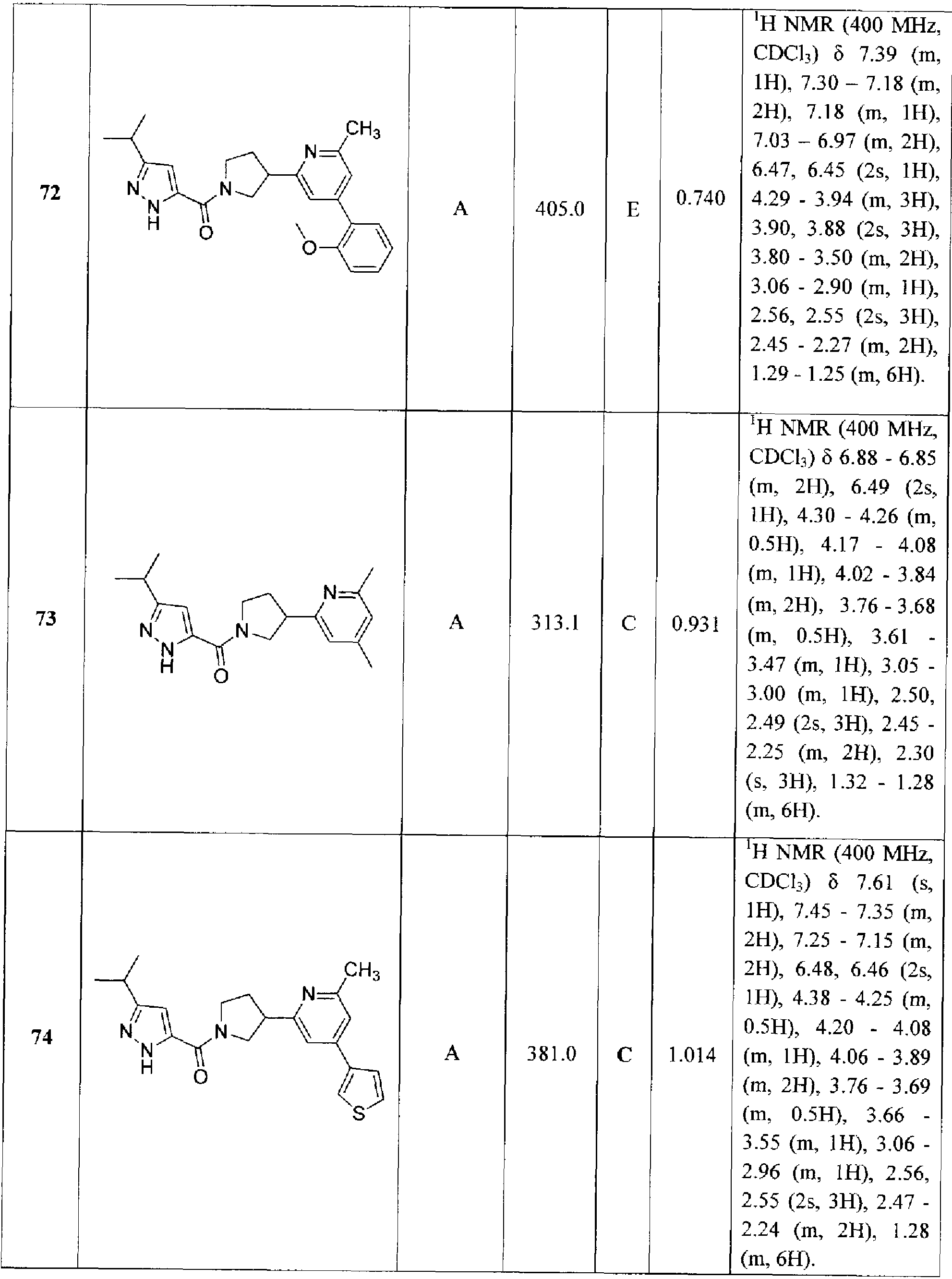 Figure imgf000133_0001