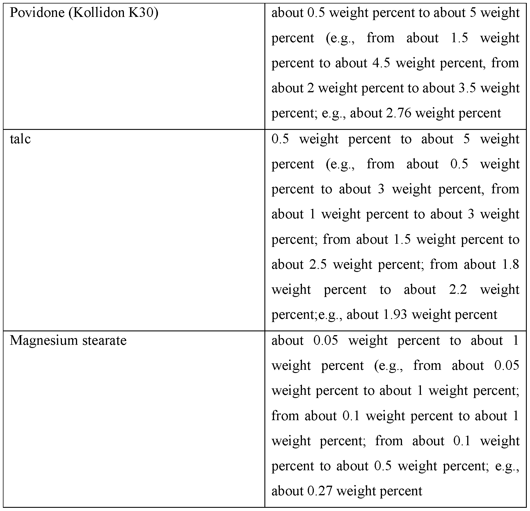 Figure imgf000118_0001