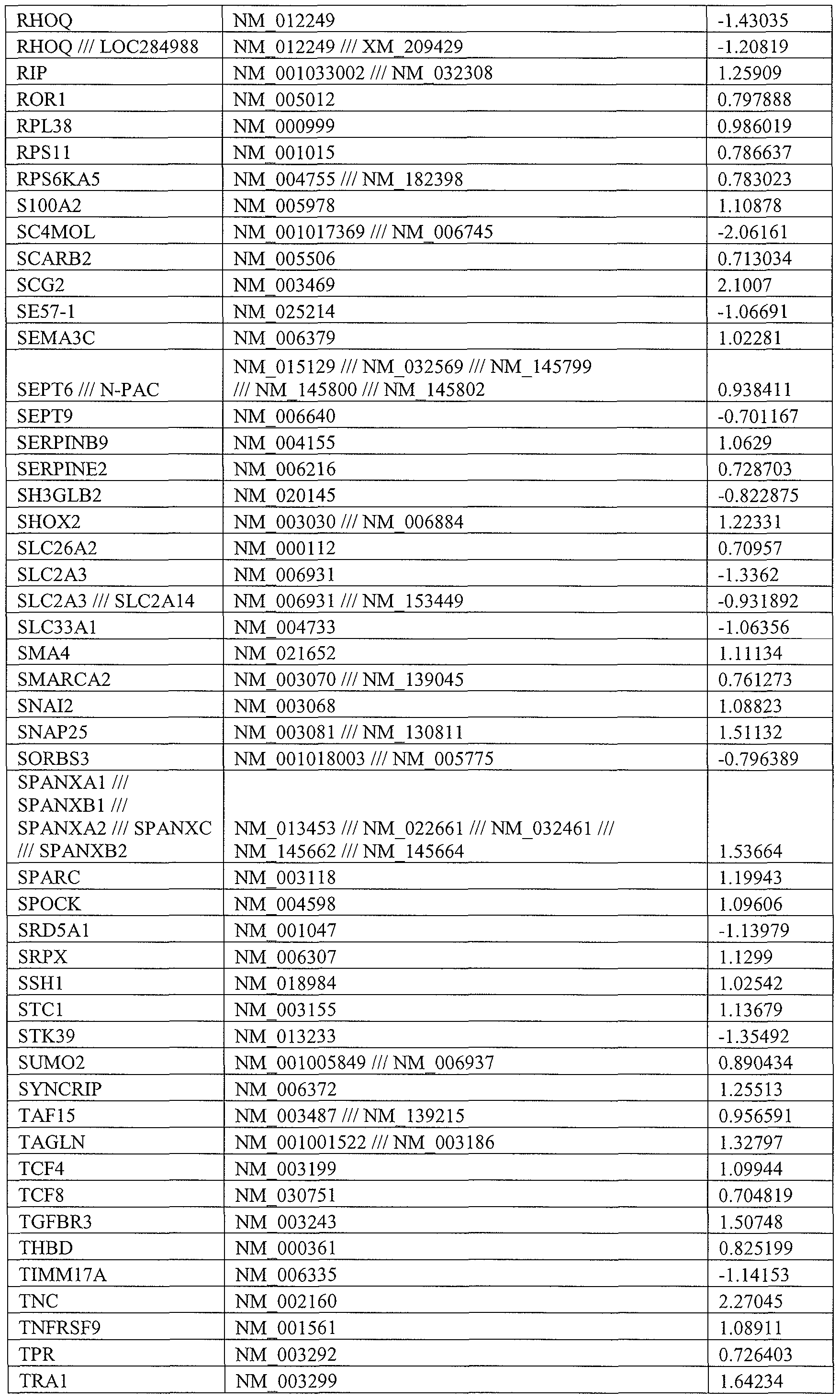 Figure imgf000052_0001