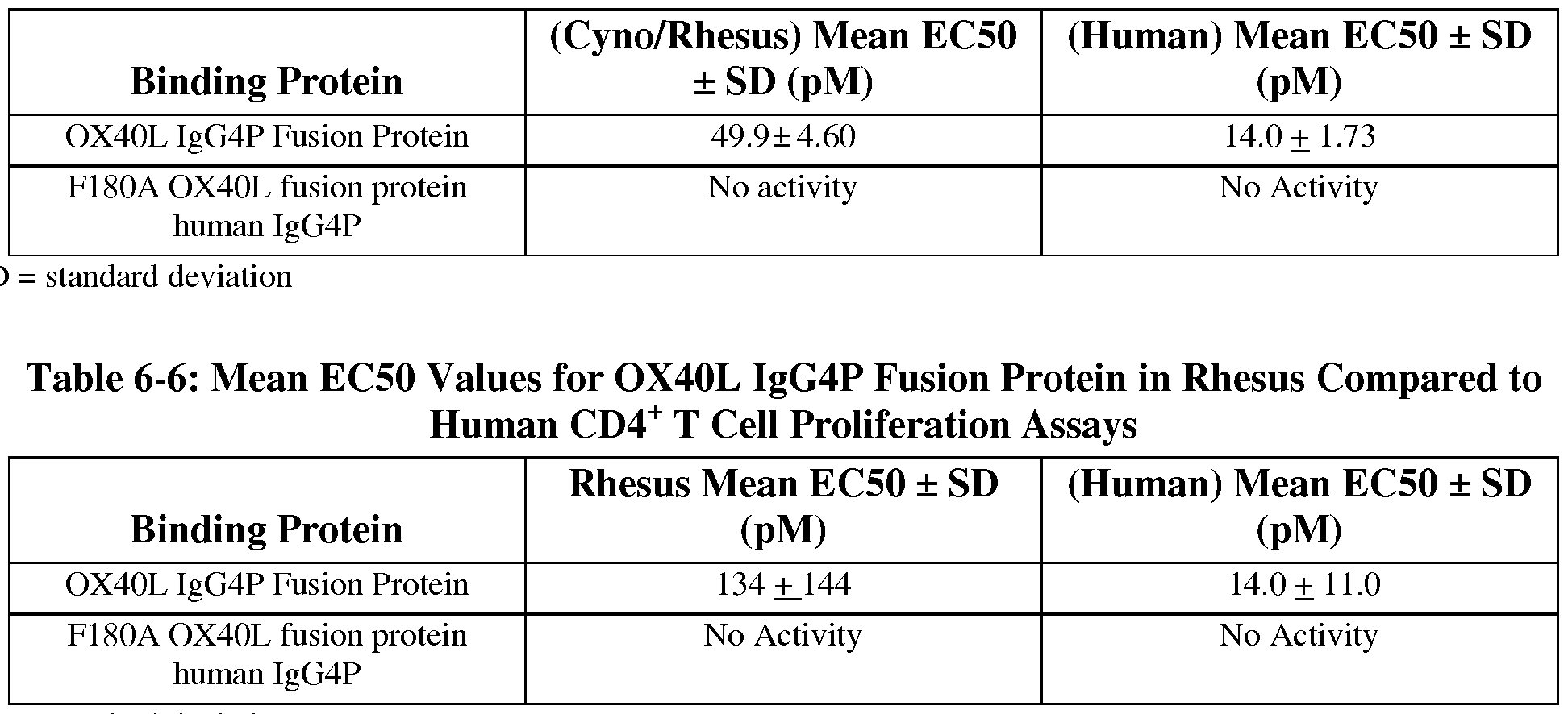 Figure imgf000090_0002