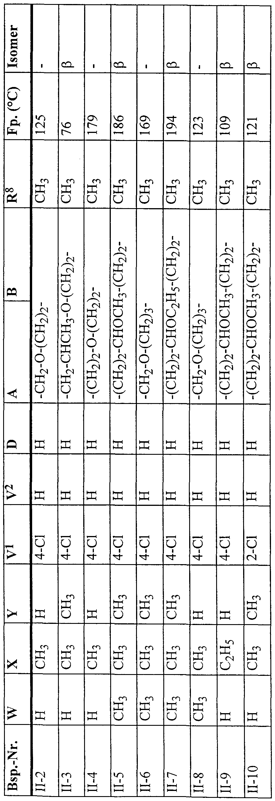 Figure imgf000163_0002
