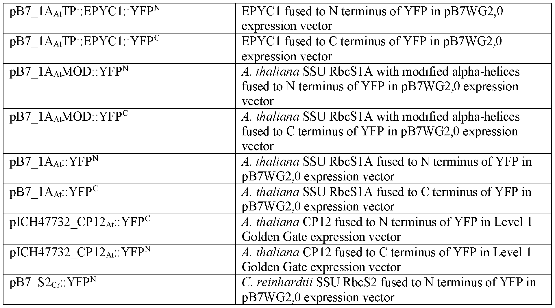 Figure imgf000098_0001