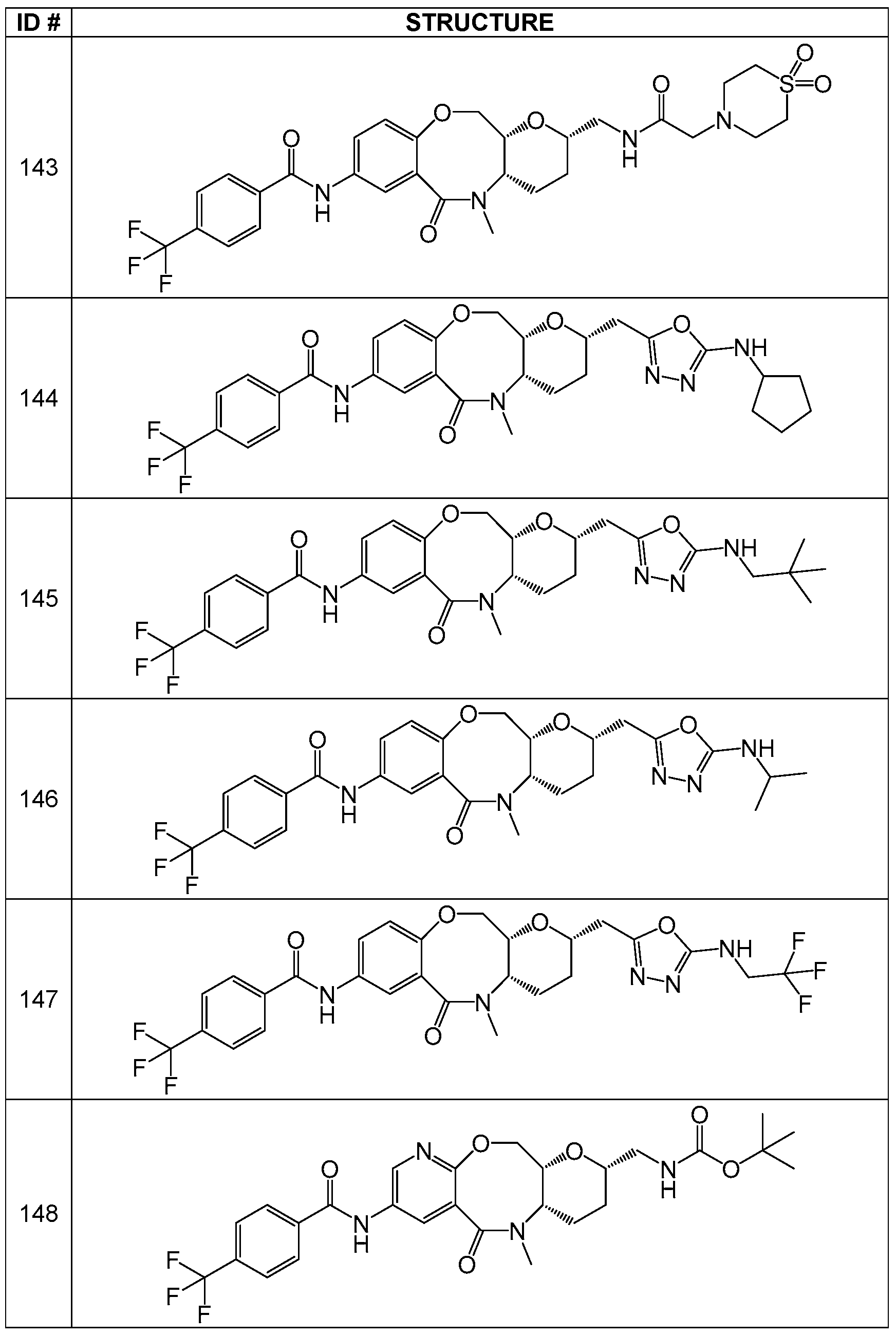 Figure imgf000174_0001