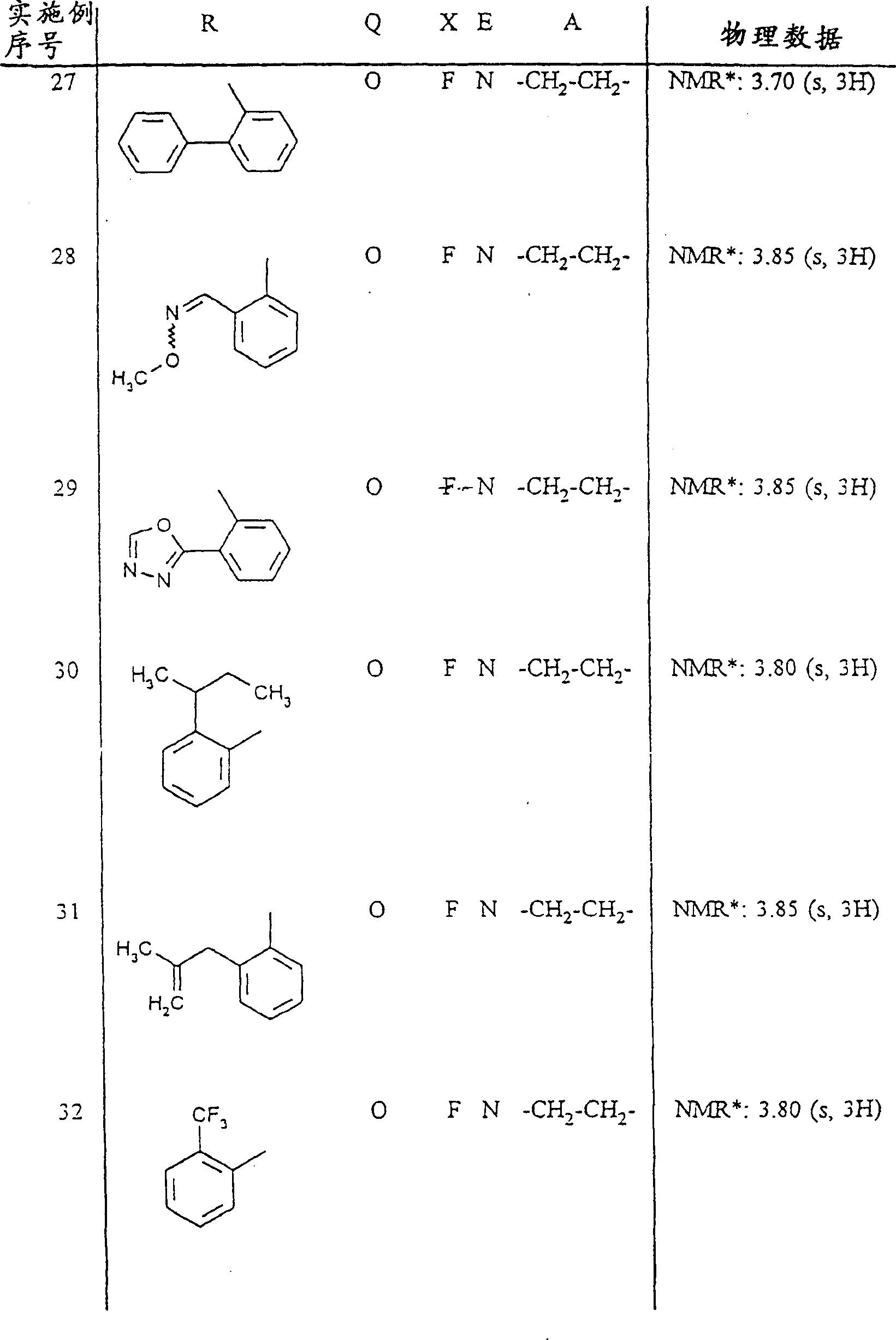 Figure C0315980800281