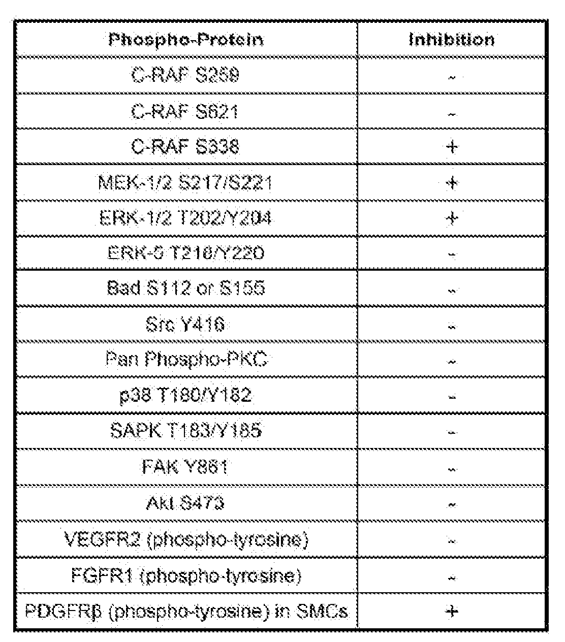 Figure imgf000118_0001