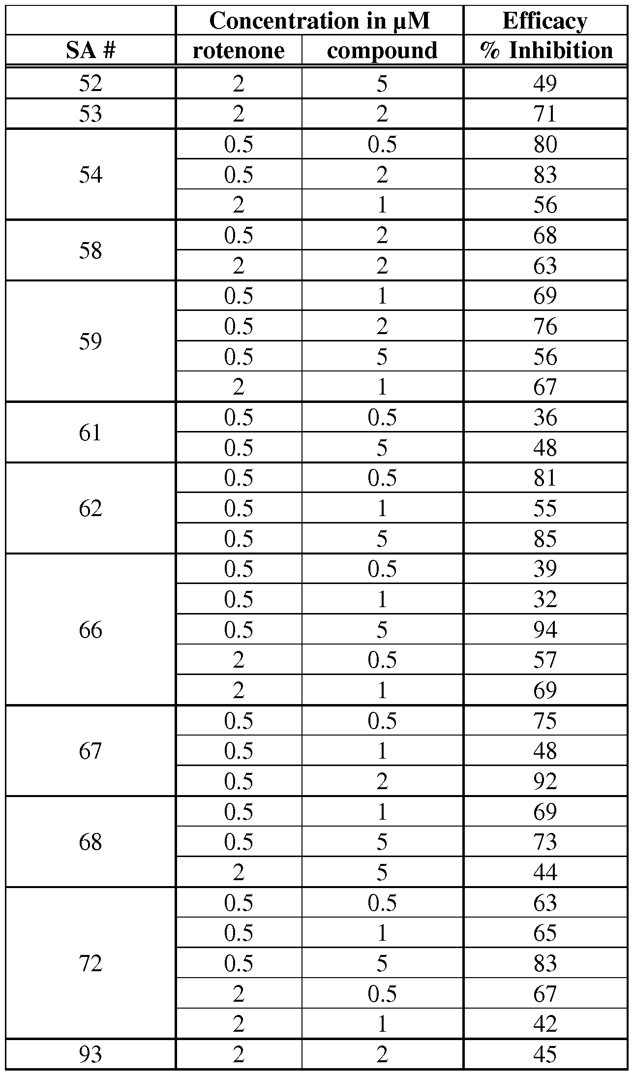 Figure imgf000075_0001