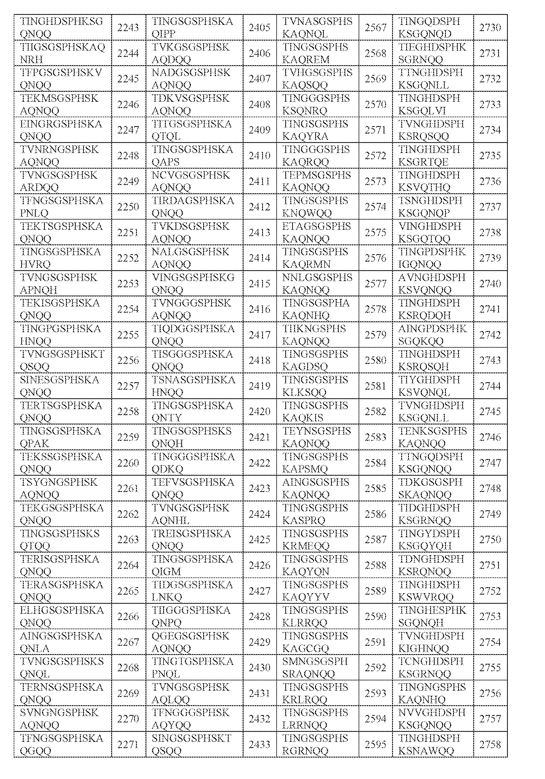 Figure imgf000157_0001