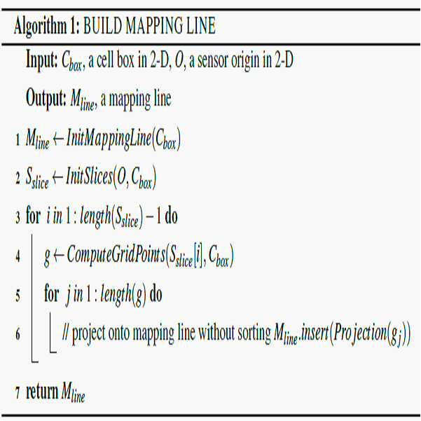 Figure 112017092663480-pat00009