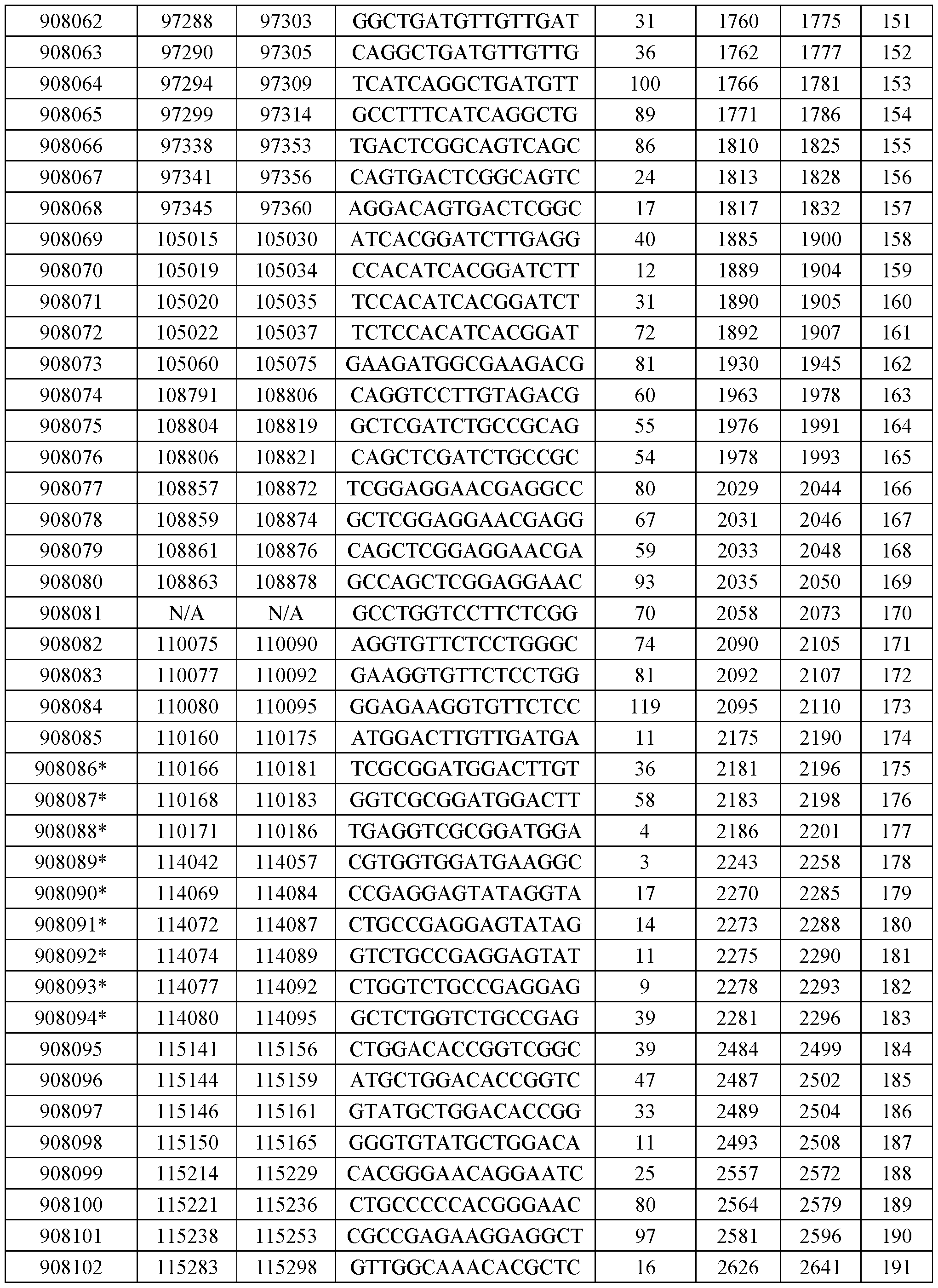 Figure imgf000086_0001