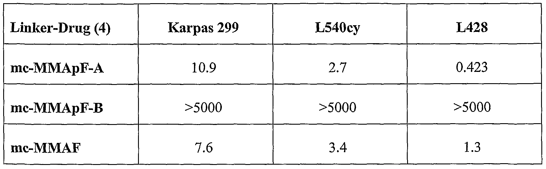 Figure imgf000179_0001
