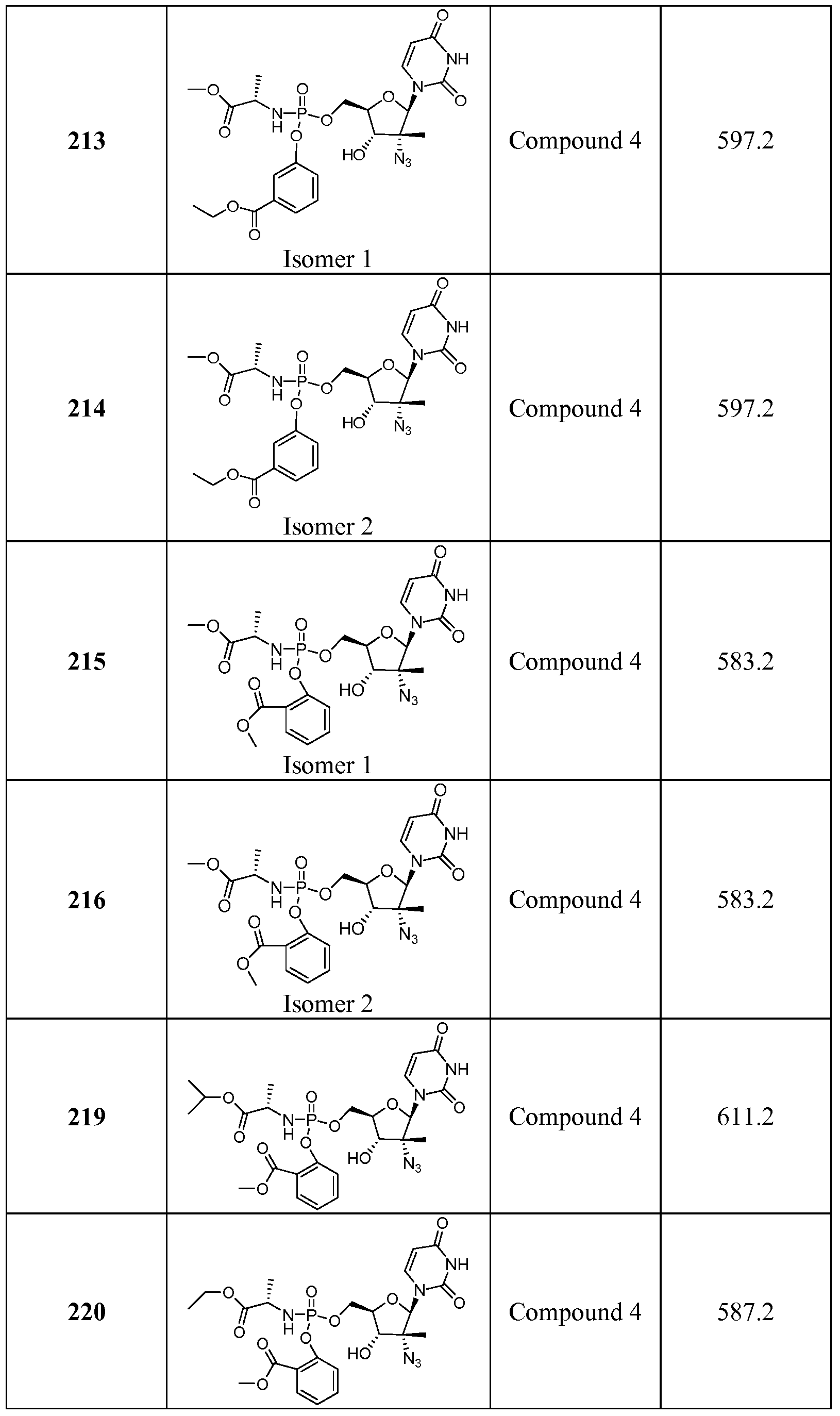 Figure imgf000085_0001