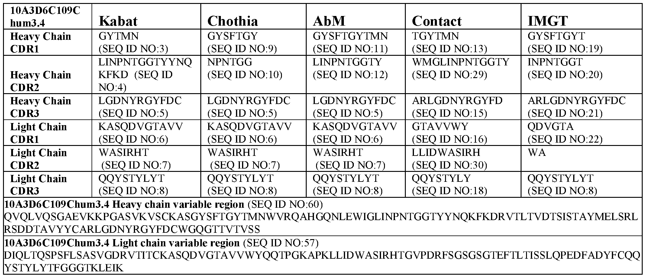 Figure imgf000046_0002