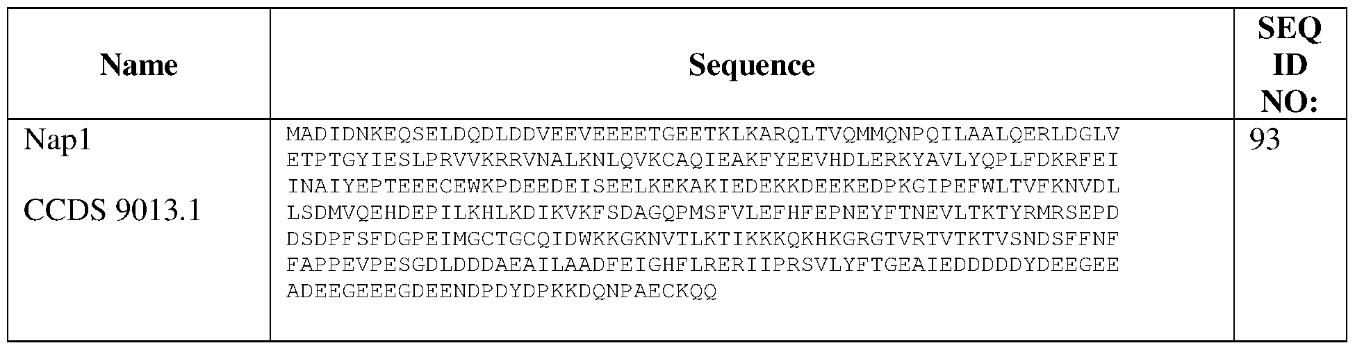 Figure imgf000124_0001