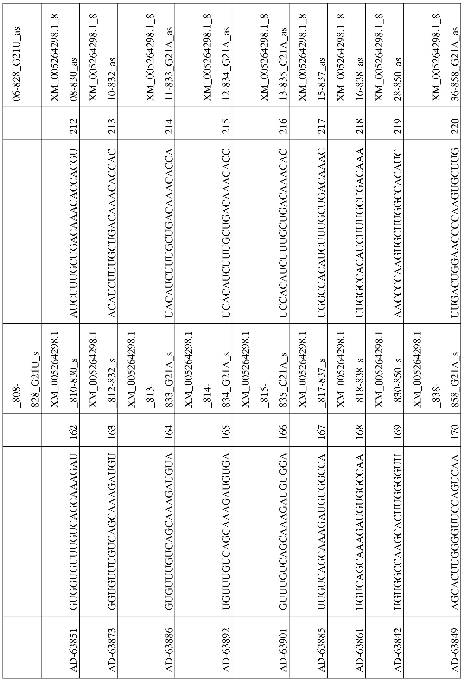 Figure imgf000142_0001